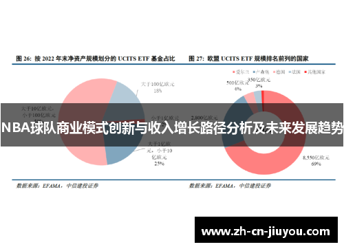 NBA球队商业模式创新与收入增长路径分析及未来发展趋势