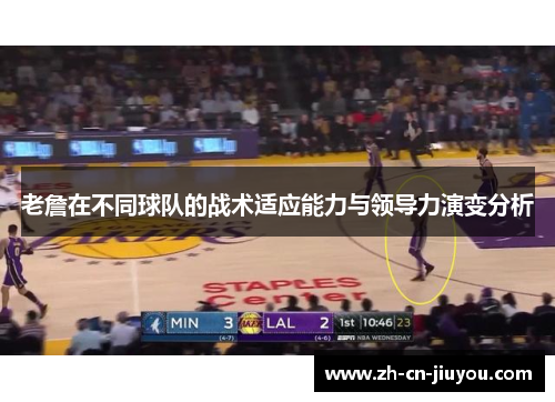 老詹在不同球队的战术适应能力与领导力演变分析