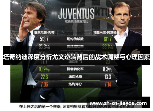 塔奇纳迪深度分析尤文逆转背后的战术调整与心理因素