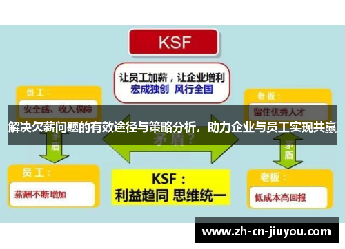 解决欠薪问题的有效途径与策略分析，助力企业与员工实现共赢
