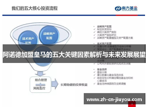 阿诺德加盟皇马的五大关键因素解析与未来发展展望
