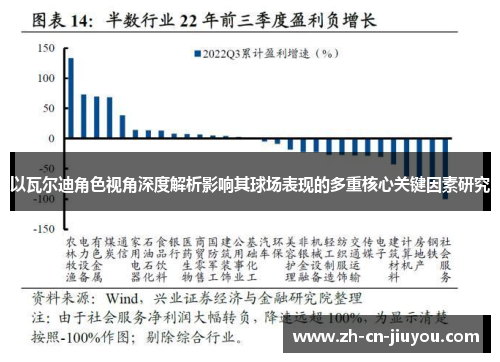 以瓦尔迪角色视角深度解析影响其球场表现的多重核心关键因素研究