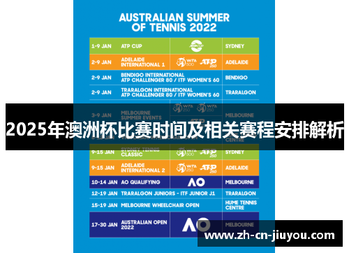 2025年澳洲杯比赛时间及相关赛程安排解析