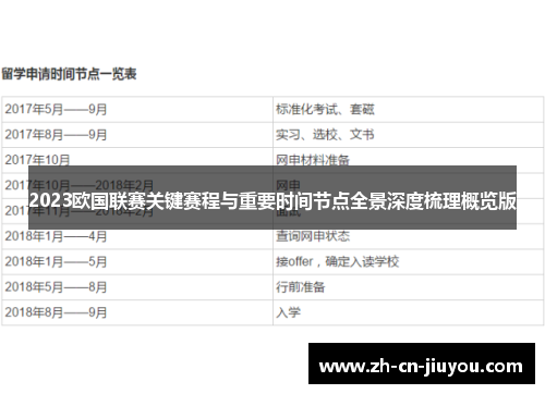 2023欧国联赛关键赛程与重要时间节点全景深度梳理概览版 2023欧国联赛关键赛程与重要时间节点全景深度梳理概览版