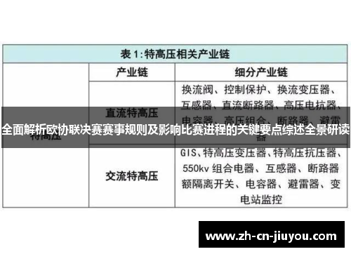 全面解析欧协联决赛赛事规则及影响比赛进程的关键要点综述全景研读 全面解析欧协联决赛赛事规则及影响比赛进程的关键要点综述全景研读