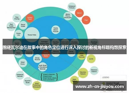 围绕瓦尔迪在故事中的角色定位进行深入探讨的新视角标题构想探索