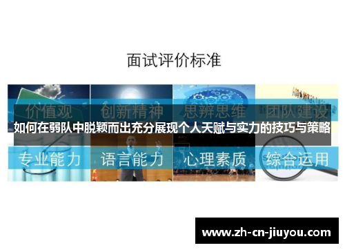 如何在弱队中脱颖而出充分展现个人天赋与实力的技巧与策略