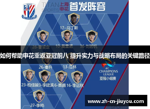 如何帮助申花重返亚冠前八 提升实力与战略布局的关键路径