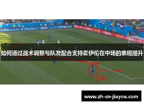 如何通过战术调整与队友配合支持霍伊伦在中场的表现提升
