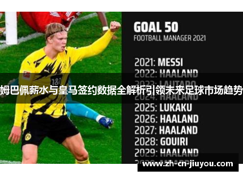 姆巴佩薪水与皇马签约数据全解析引领未来足球市场趋势