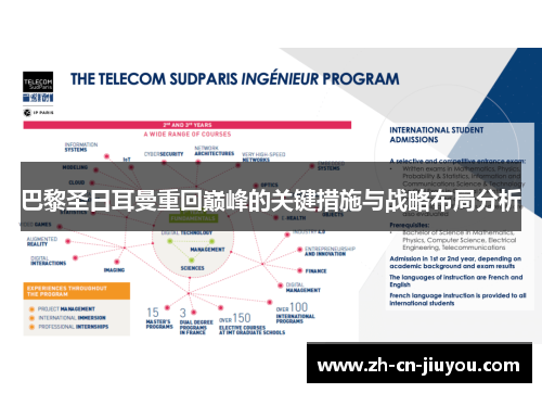 巴黎圣日耳曼重回巅峰的关键措施与战略布局分析
