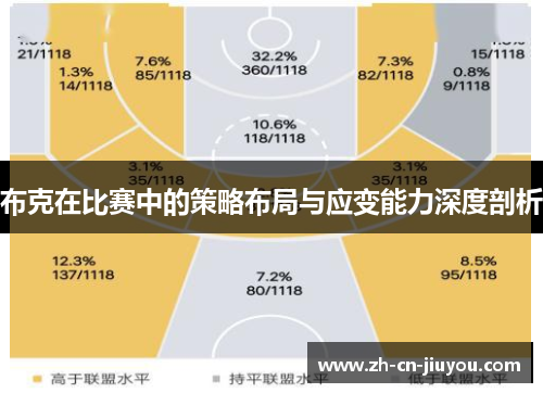 布克在比赛中的策略布局与应变能力深度剖析