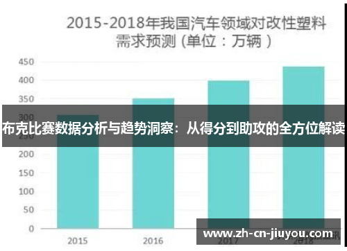 布克比赛数据分析与趋势洞察:从得分到助攻的全方位解读 布克比赛数据分析与趋势洞察:从得分到助攻的全方位解读