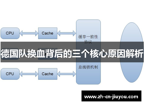 德国队换血背后的三个核心原因解析