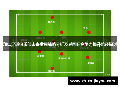 拜仁足球俱乐部未来发展战略分析及其国际竞争力提升路径探讨